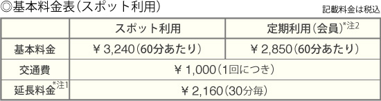 料金表