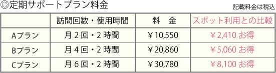 料金表