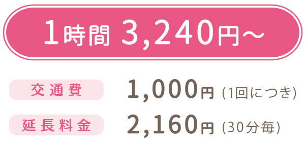 1時間3,240円から、交通費1,000円(1回につき)、延長料金2,160円(30分毎)