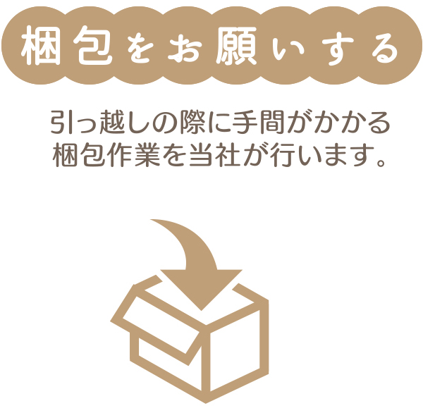 「梱包をお願いする」引っ越しの際に手間がかかる
梱包作業を当社が行います。